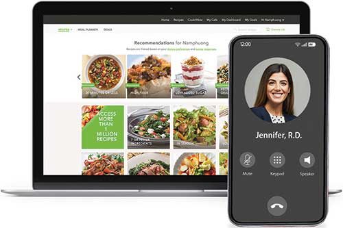 Foodsmart